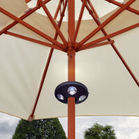 LED Sonnenschirmleuchte weiß D20cm batteriebetrieben 1,5V Schirmlampe Leuchte